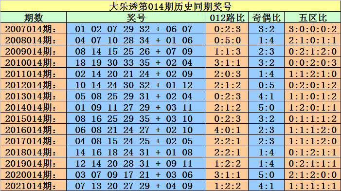 澳門一碼一碼100準(zhǔn)確,澳門一碼一碼100準(zhǔn)確，揭秘彩票背后的秘密