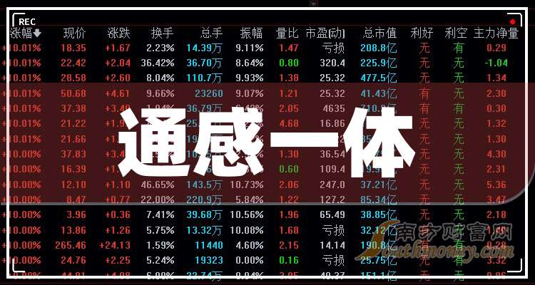 2025年開獎結果新奧今天掛牌,新奧集團掛牌上市，展望2025年的開獎結果