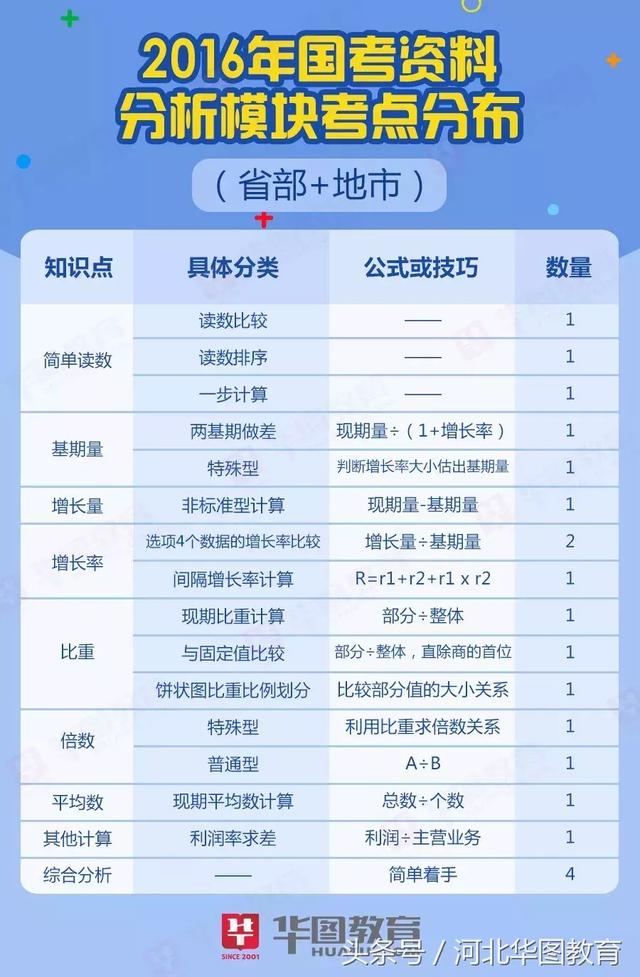 2025澳門資料大全免費(fèi)808,澳門資料大全，探索與發(fā)現(xiàn)之旅（2025版）免費(fèi)分享808