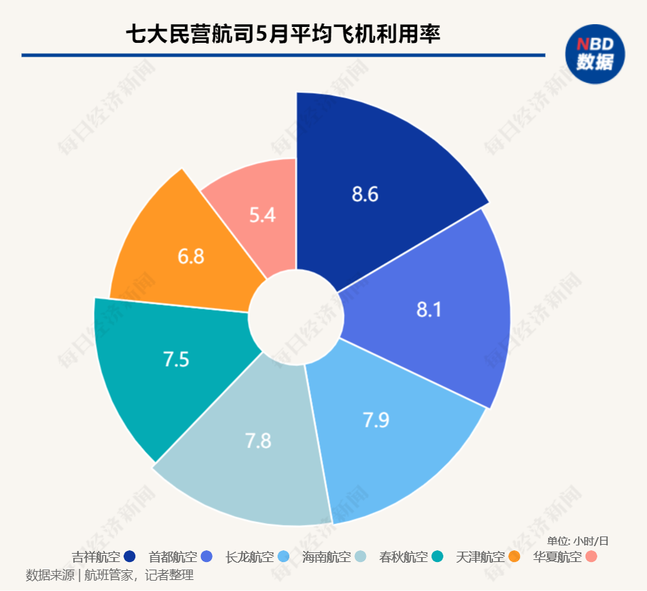 2025年澳門開獎記錄,探索澳門彩票開獎記錄，2025年的數(shù)據(jù)與洞察