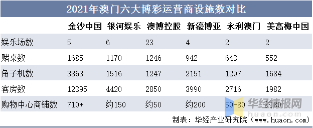 天天開獎(jiǎng)澳門天天開獎(jiǎng)歷史記錄,澳門天天開獎(jiǎng)的歷史記錄，探索與解析