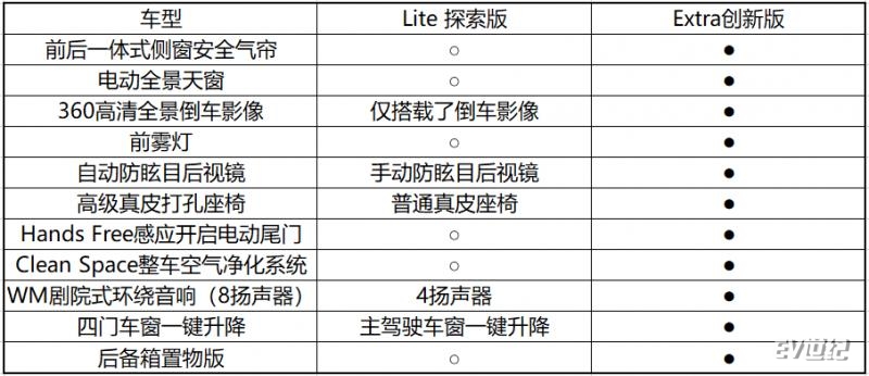 新澳門2025年正版馬表,新澳門2025年正版馬表，傳統(tǒng)與創(chuàng)新的完美結(jié)合