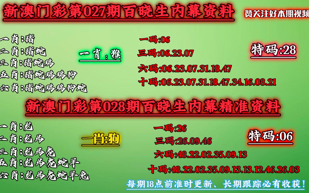 澳門一碼中精準一碼的投注技巧,關(guān)于澳門一碼中精準一碼的投注技巧的文章