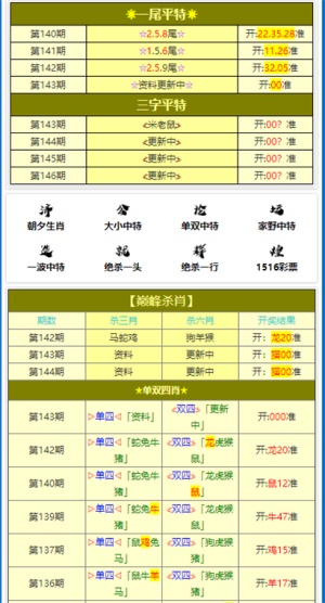 新澳門資料大全正版資料2025年免費(fèi)下載,家野中特,新澳門資料大全正版資料2025年免費(fèi)下載，探索與期待家野中特的未來