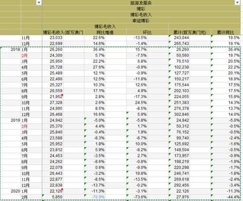 新澳門天天開獎(jiǎng)資料大全004期 04-49-26-19-30-44T：10,新澳門天天開獎(jiǎng)資料解析，004期數(shù)據(jù)概覽與解讀