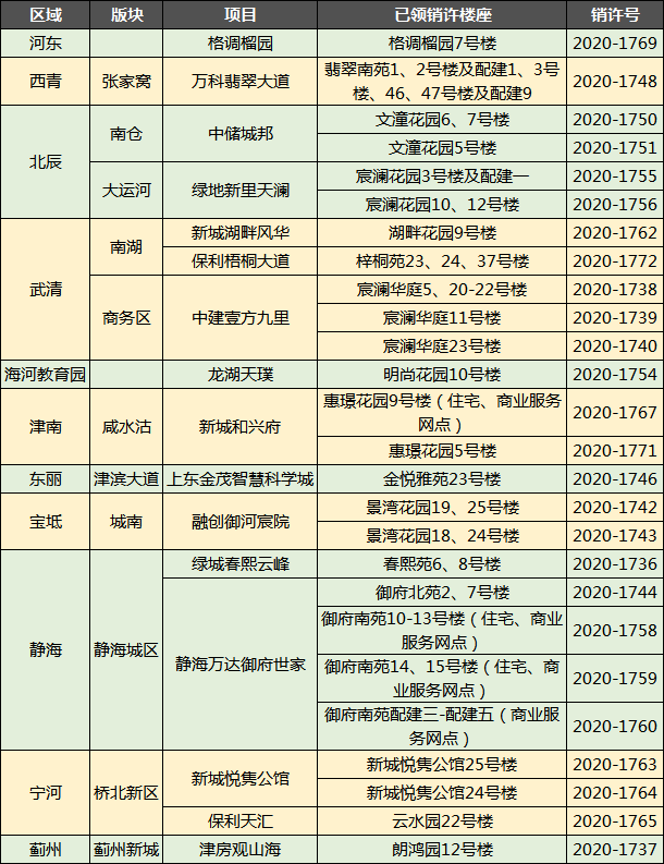 2025澳門正版免費(fèi)資料136期 17-19-23-24-27-45F：40,探索澳門正版資料，解碼2025年第136期彩票的秘密（附號碼組合）