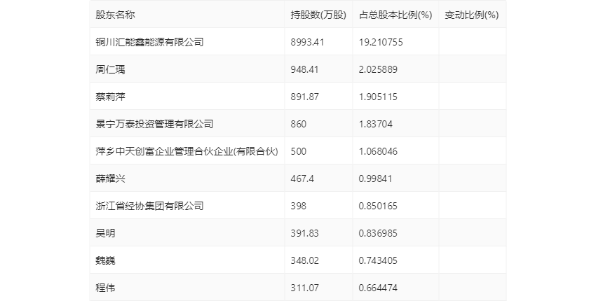 2025年香l港正版資料009期 11-16-23-42-43-45A：40,探索2025年香港正版資料第009期，數(shù)字組合的秘密