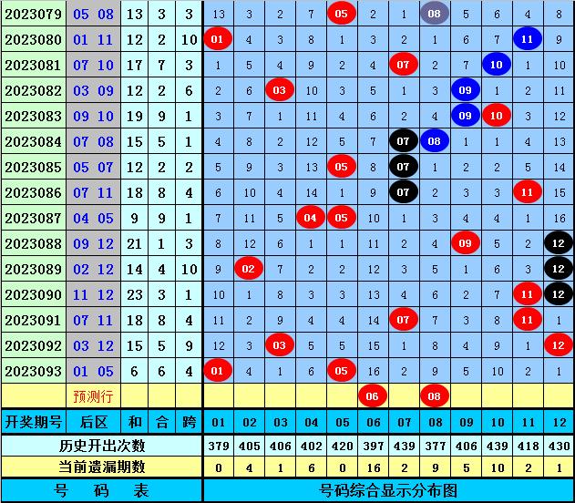 2025今晚必出三肖023期 04-06-09-20-32-35E：16,預(yù)測與期待，2025今晚的三肖揭曉與數(shù)字游戲