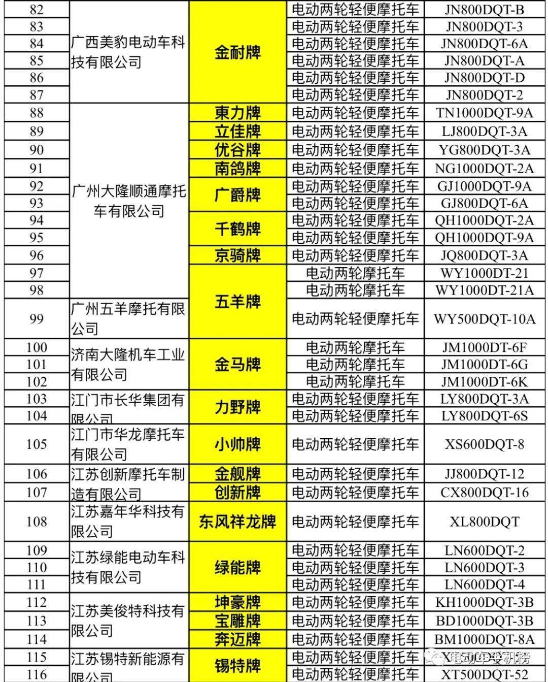 新:奧天天開(kāi)獎(jiǎng)資料大全131期 03-24-26-29-34-42E：48,新奧天天開(kāi)獎(jiǎng)資料解析大全第131期，探索數(shù)字背后的奧秘