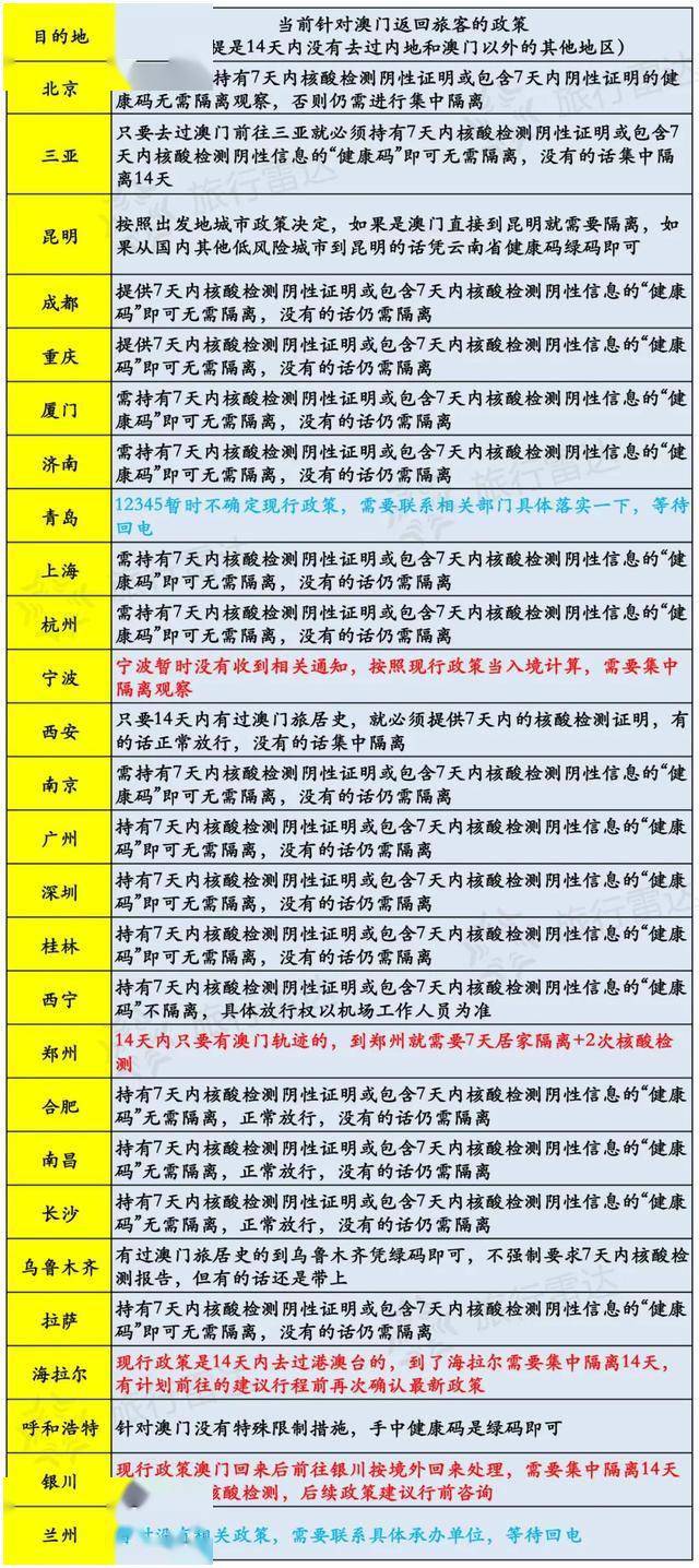 澳門2025開獎(jiǎng)記錄查詢結(jié)果今天077期 07-11-16-32-33-35Z：12,澳門2025年開獎(jiǎng)記錄查詢結(jié)果，今日第077期的數(shù)字秘密揭曉