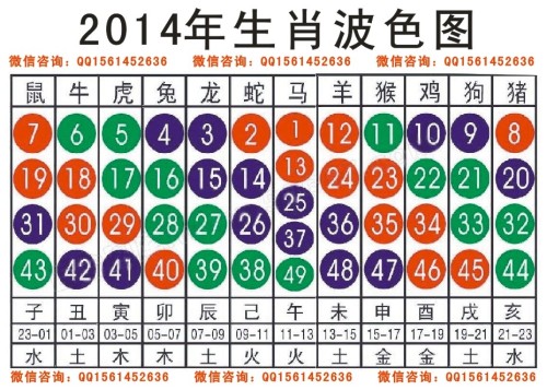 2025十二生肖49碼表圖068期 03-10-15-26-27-28J：31,揭秘十二生肖與彩票碼表圖的神秘聯(lián)系——以2025年生肖與彩票碼表圖為例