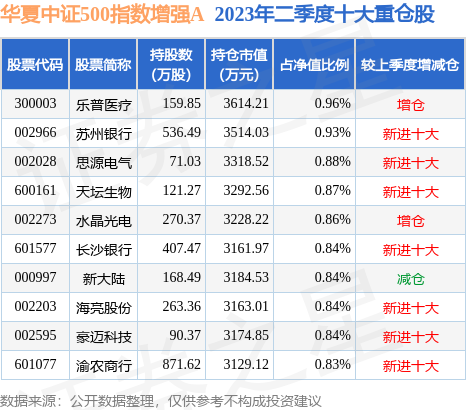 2025新澳天天彩資料大全最新版本119期 11-13-27-43-45-47P：40,探索新澳天天彩資料大全最新版本，第119期的奧秘與策略分析（關(guān)鍵詞，2025，新澳天天彩，資料大全，策略分析）