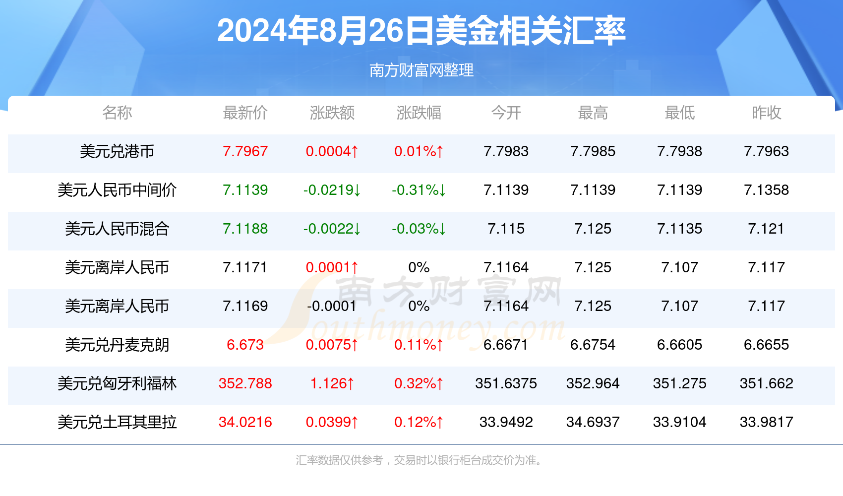 2025新澳天天開(kāi)獎(jiǎng)資料大全003期 01-02-05-07-21-39E：05,探索新澳天天開(kāi)獎(jiǎng)資料大全，從數(shù)字洞察未來(lái)的奧秘（第003期）