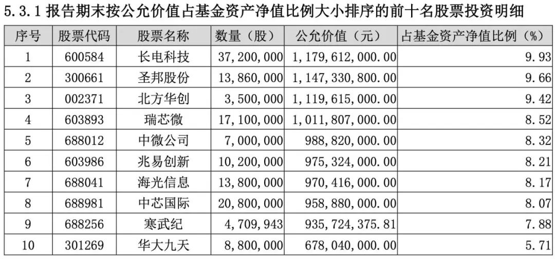 2025新澳精準資料免費提供057期 02-08-12-26-29-34V：16,探索未來之門，關于新澳精準資料的共享與探索（第057期）