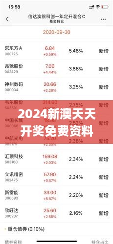 2025新澳天天彩免費資料022期 06-16-33-43-44-46K：39,探索新澳天天彩，2025年免費資料解析——以第022期為例