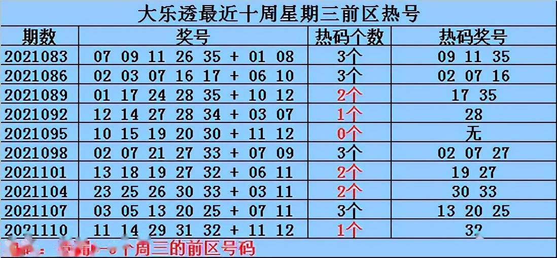 626969澳彩資料大全24期073期 02-18-20-21-24-26J：49,探索澳彩資料大全，深度解析第6期至第7期彩票數(shù)據(jù)（第24期至第073期）及未來預測分析（含特定號碼組合）