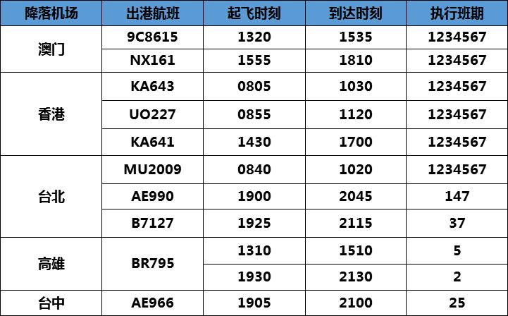 澳門(mén)六開(kāi)彩天天免費(fèi)領(lǐng)取144期 02-04-11-18-33-41Y：45,澳門(mén)六開(kāi)彩天天免費(fèi)領(lǐng)取144期，探索彩票世界的神秘與期待