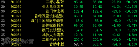 澳門一肖一碼必中一肖213期039期 03-19-33-39-49-04T：28,澳門一肖一碼必中技巧探索，深度解析第213期與039期彩票奧秘