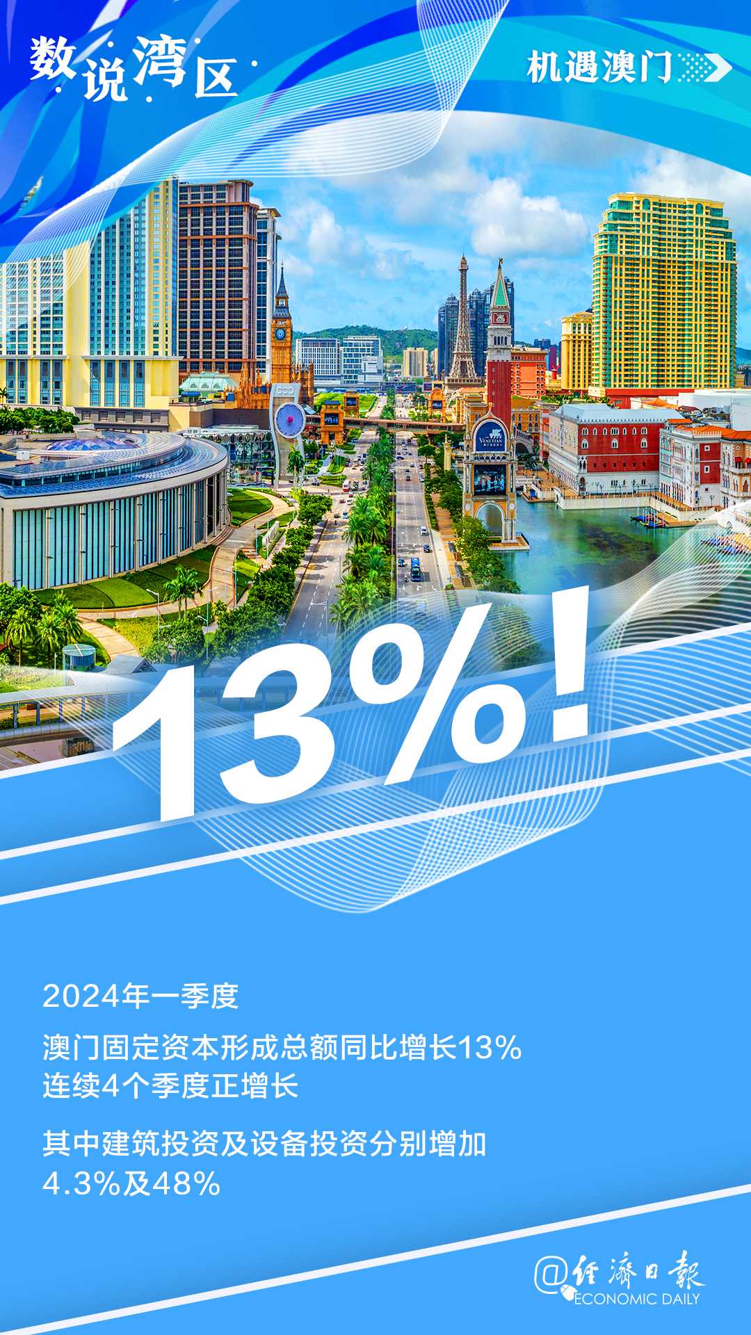 2040澳門免費(fèi)精準(zhǔn)資料045期 16-03-06-45-12-23T：09,探索澳門未來，2040澳門免費(fèi)精準(zhǔn)資料解析（第045期）