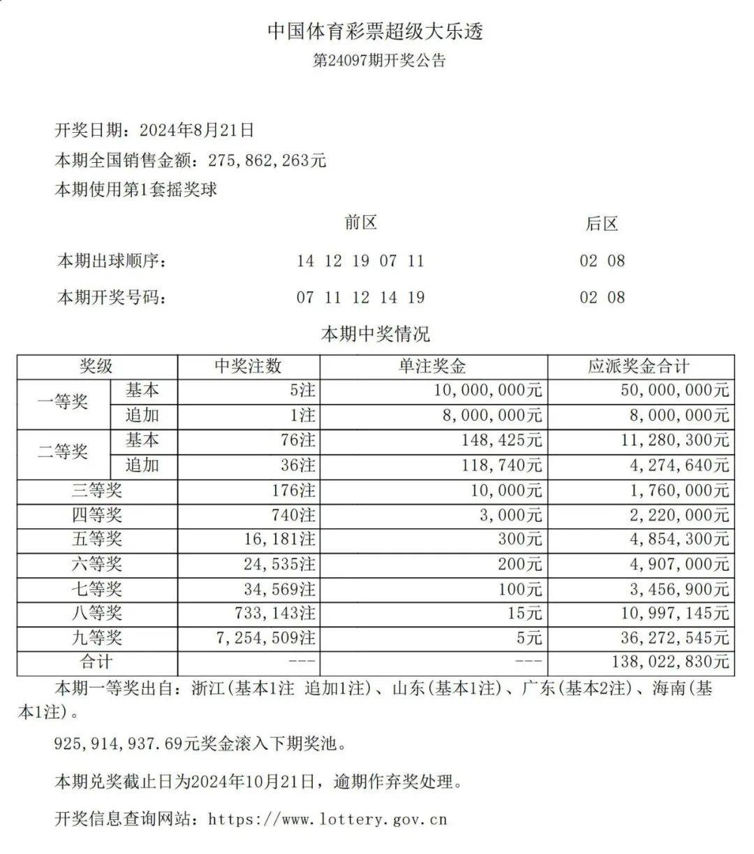 新澳門最新開獎記錄查詢第28期080期 18-24-27-29-36-40H：41,新澳門最新開獎記錄查詢第28期至第080期深度解析，探索數(shù)字背后的秘密故事