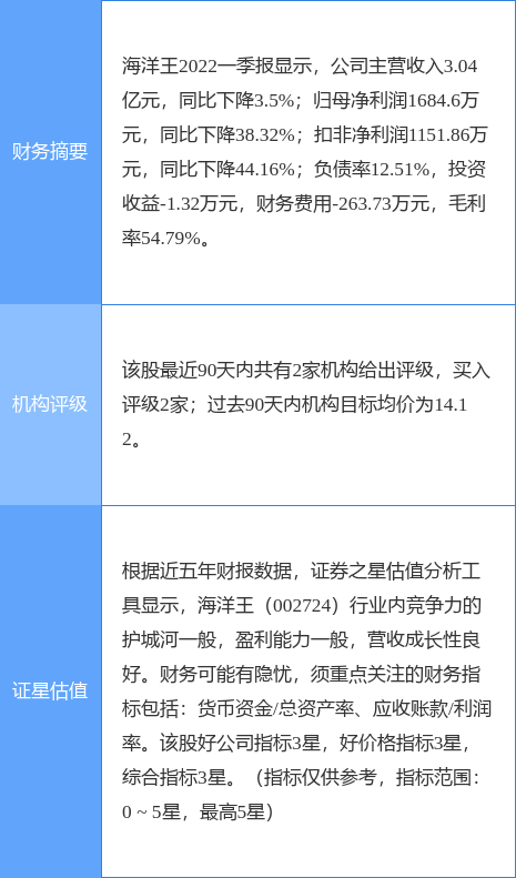 新奧長期免費資料大全三馬004期 02-11-19-21-28-42H：47,新奧長期免費資料大全三馬004期——深度探索與獨特視角