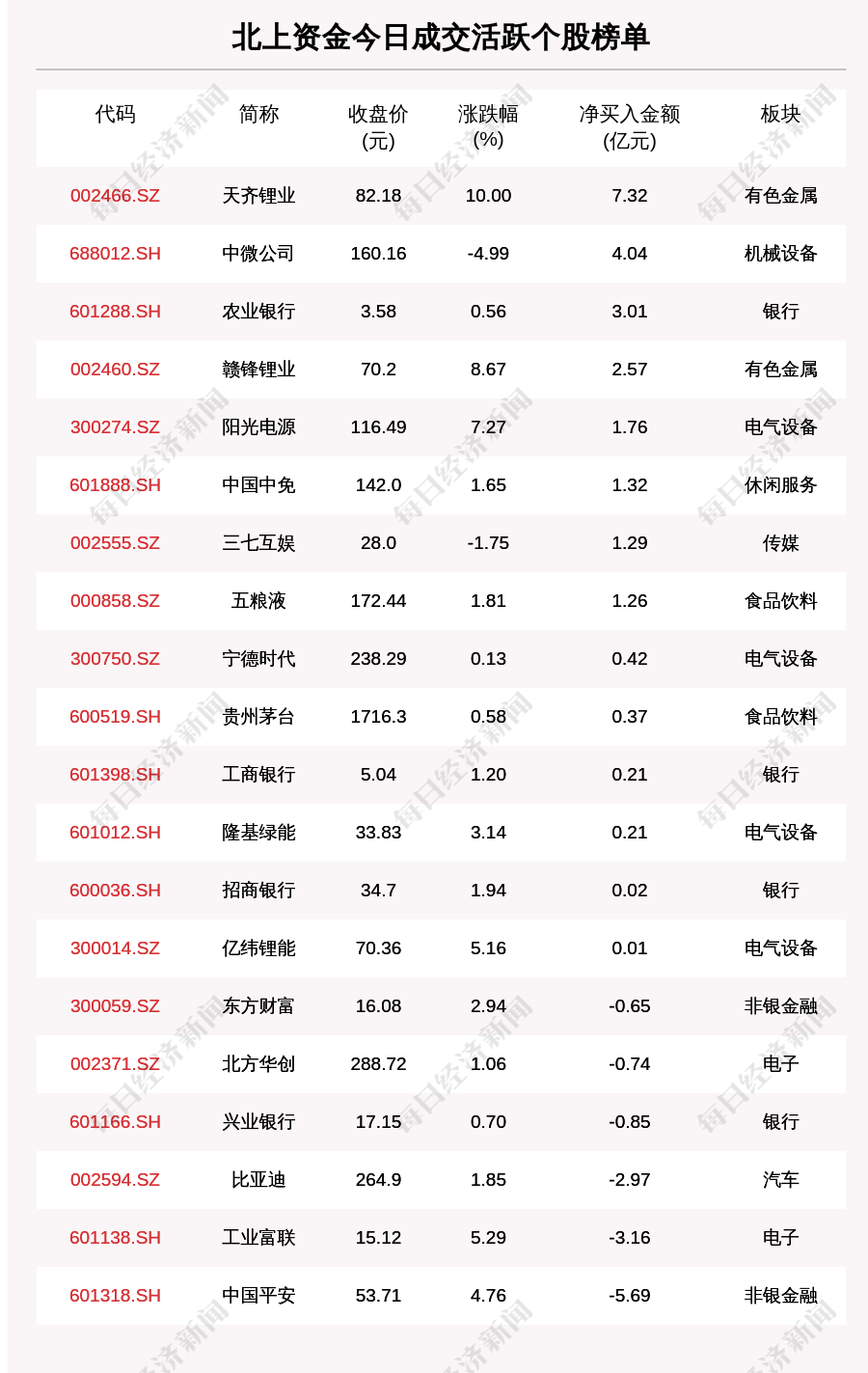 777788888新澳門開(kāi)獎(jiǎng)028期 48-21-15-30-13-07T：35,探索新澳門開(kāi)獎(jiǎng)，一場(chǎng)數(shù)字與機(jī)遇的交響