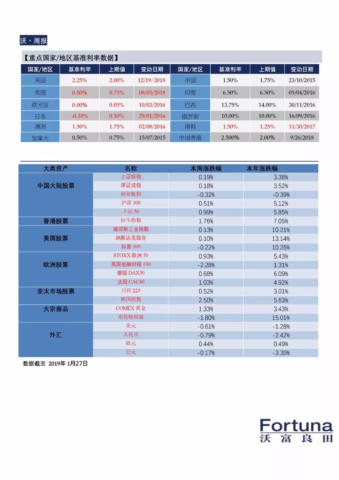 新奧長期免費資料大全099期 25-01-41-22-09-28T：35,新奧長期免費資料大全第099期——深度探索與獨特價值