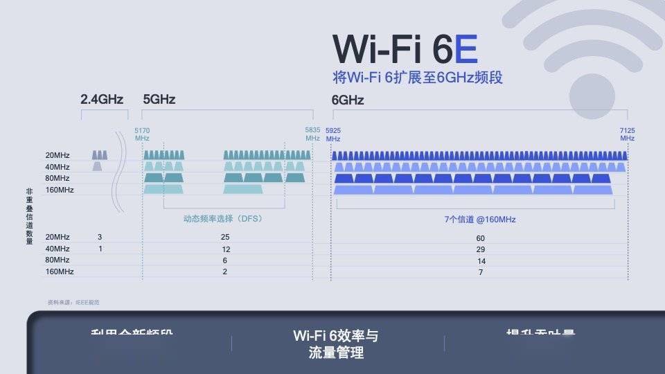 新澳精準資料免費提供510期050期 08-12-15-18-36-49Z：32,新澳精準資料免費提供，探索數(shù)據(jù)與未來的交匯點（第510期與第050期分析）