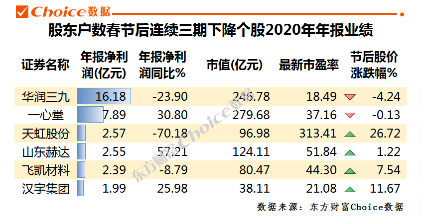 澳門三中三碼精準(zhǔn)100%112期 03-05-09-17-30-34L：07,澳門三中三碼精準(zhǔn)解析與探索，揭秘?cái)?shù)字背后的秘密（第112期）