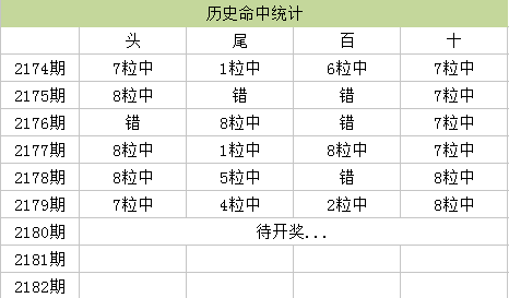 澳門王馬王中王資料079期 11-12-21-24-27-31W：06,澳門王馬王中王資料詳解，探索第079期的奧秘與數(shù)字組合預(yù)測(cè)（11-12-21-24-27-31W，06）