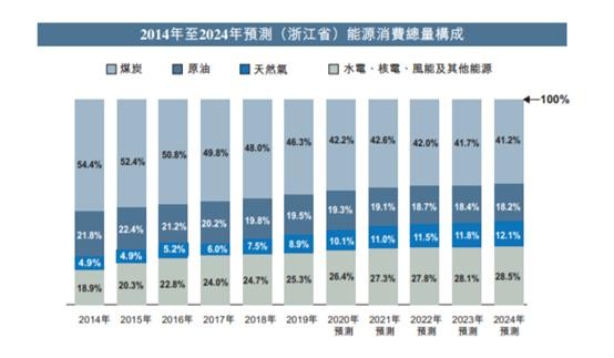 2025新奧精準(zhǔn)資料免費大全078期122期 06-15-22-35-41-46U：07,探索新奧秘，2025新奧精準(zhǔn)資料免費大全（第78期與第122期深度解析）