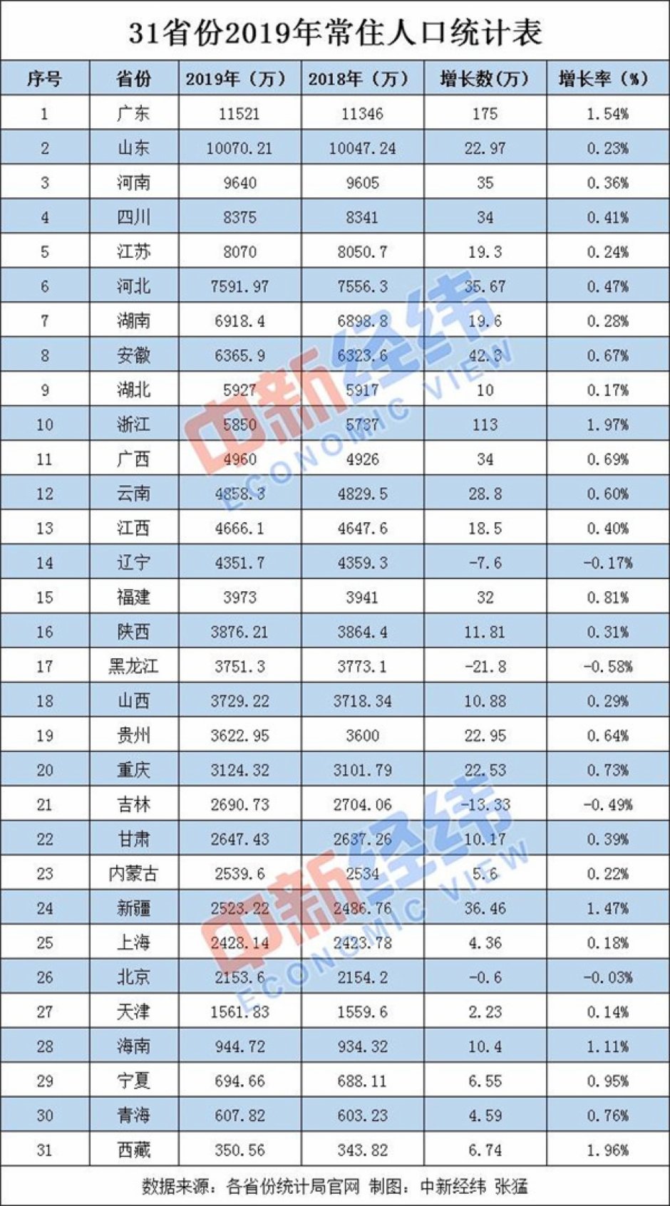 2025最新奧馬資料004期 12-18-19-24-31-49T：40,探索最新奧馬資料，解析2025年第004期數(shù)字組合與彩票策略