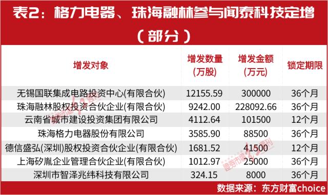 新澳精準資料期期精準098期 20-21-25-40-41-49Y：40,新澳精準資料期期精準第098期詳解，揭開數(shù)字背后的秘密