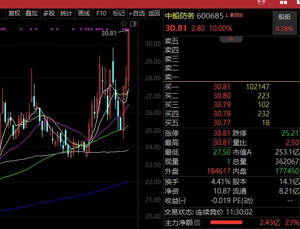 三肖必中特三肖三碼官方下載119期 03-09-31-40-47-49Z：33,揭秘三肖必中特三肖三碼，官方下載與策略解析（第119期）