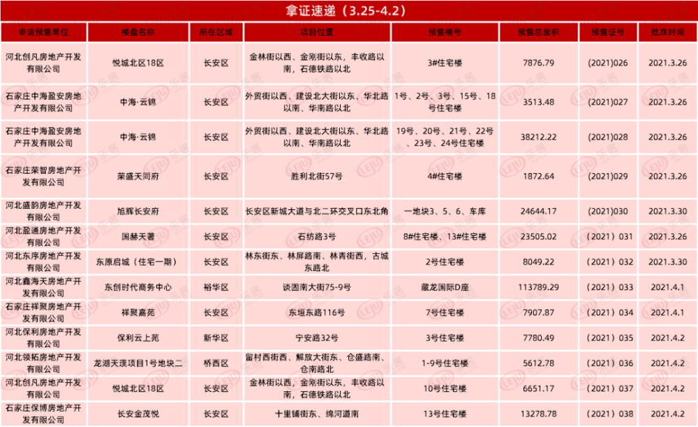 9944cc天下彩正版資料大全026期 07-11-17-35-37-46D：23,探索9944cc天下彩正版資料大全，深度解讀第026期及數(shù)字背后的故事