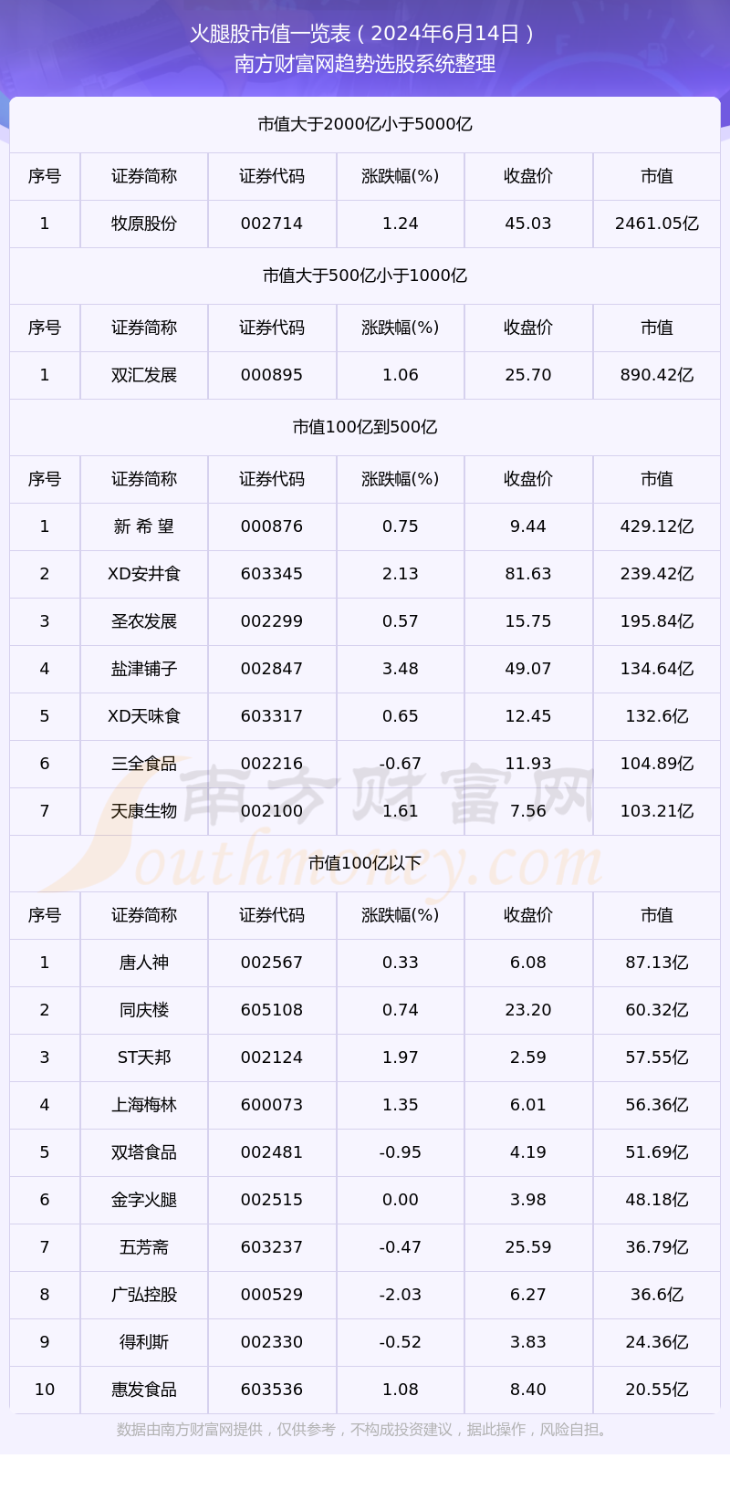 2024新澳今晚開獎(jiǎng)號(hào)碼139083期 10-14-21-29-30-34A：48,新澳彩票2024年第139083期開獎(jiǎng)號(hào)碼預(yù)測(cè)及分析