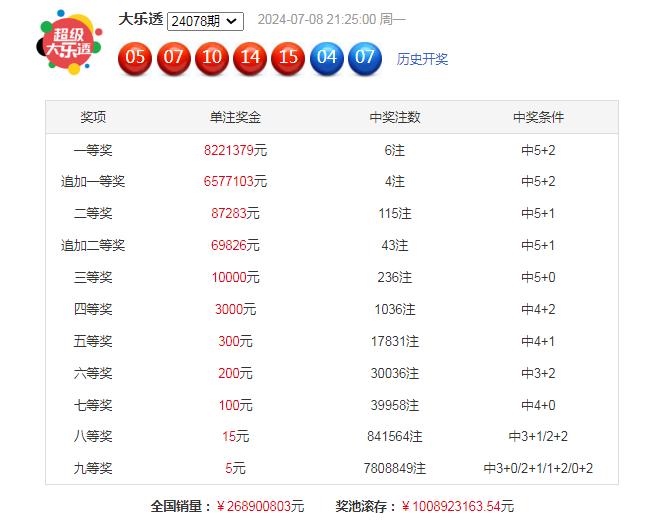 2025澳門資料大全免費(fèi)083期 01-09-17-25-34-37A：27,澳門資料大全免費(fèi)，探索與解析（第083期）