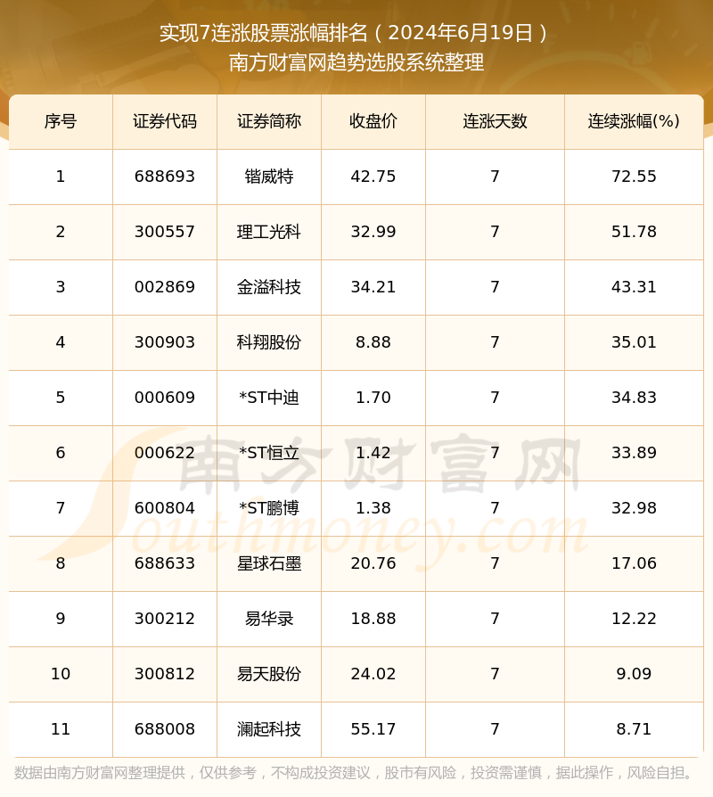 2024新奧資料免費49圖庫068期 07-11-19-20-23-33D：30,探索新奧資料，免費圖庫中的奧秘與挑戰(zhàn)（第068期深度解析）