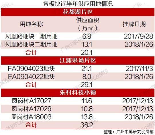 管家婆2025資料精準大全024期 08-20-26-36-39-45H：20,管家婆2025資料精準大全解析，探索數(shù)字背后的奧秘（第024期）