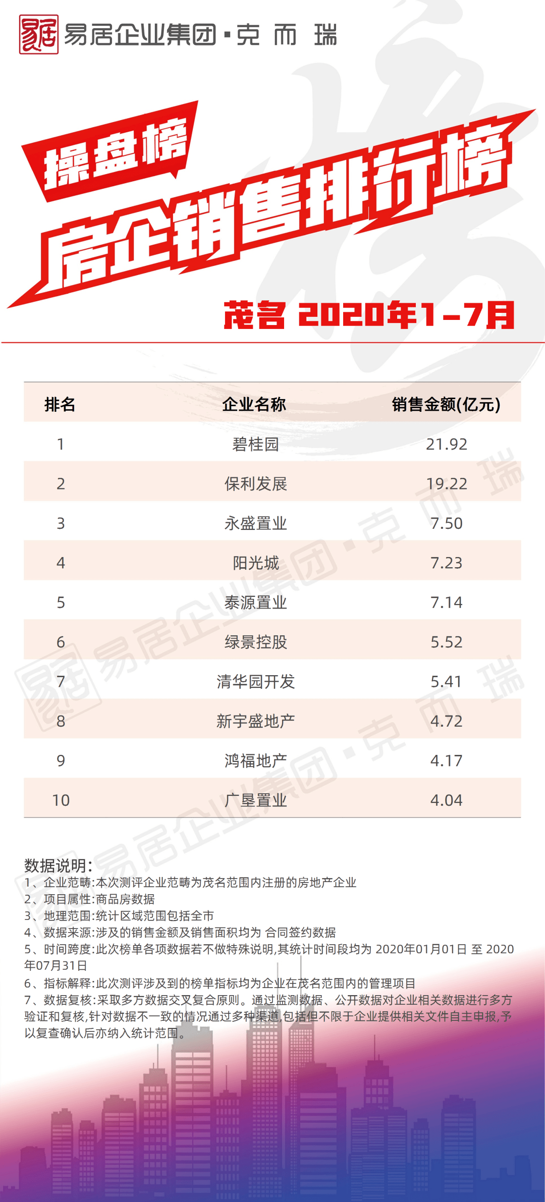 新奧彩2025最新資料大全061期 28-29-39-40-42-43F：36,新奧彩2025最新資料解析與探索，第061期數(shù)字大觀