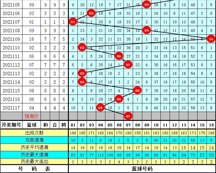 新奧精準(zhǔn)資料免費(fèi)提供630期144期 04-09-11-32-34-36P：26,新奧精準(zhǔn)資料免費(fèi)提供，探索630期與144期的奧秘（第04-09-11-32-34-36P，26篇）