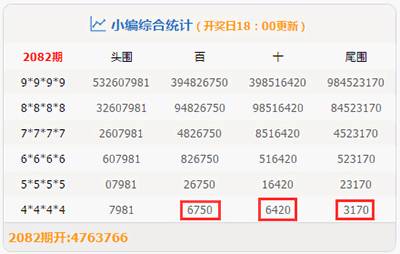 管家婆精準(zhǔn)一肖一碼100%148期 05-18-19-21-35-38K：02,管家婆精準(zhǔn)一肖一碼，揭秘神秘?cái)?shù)字組合的秘密