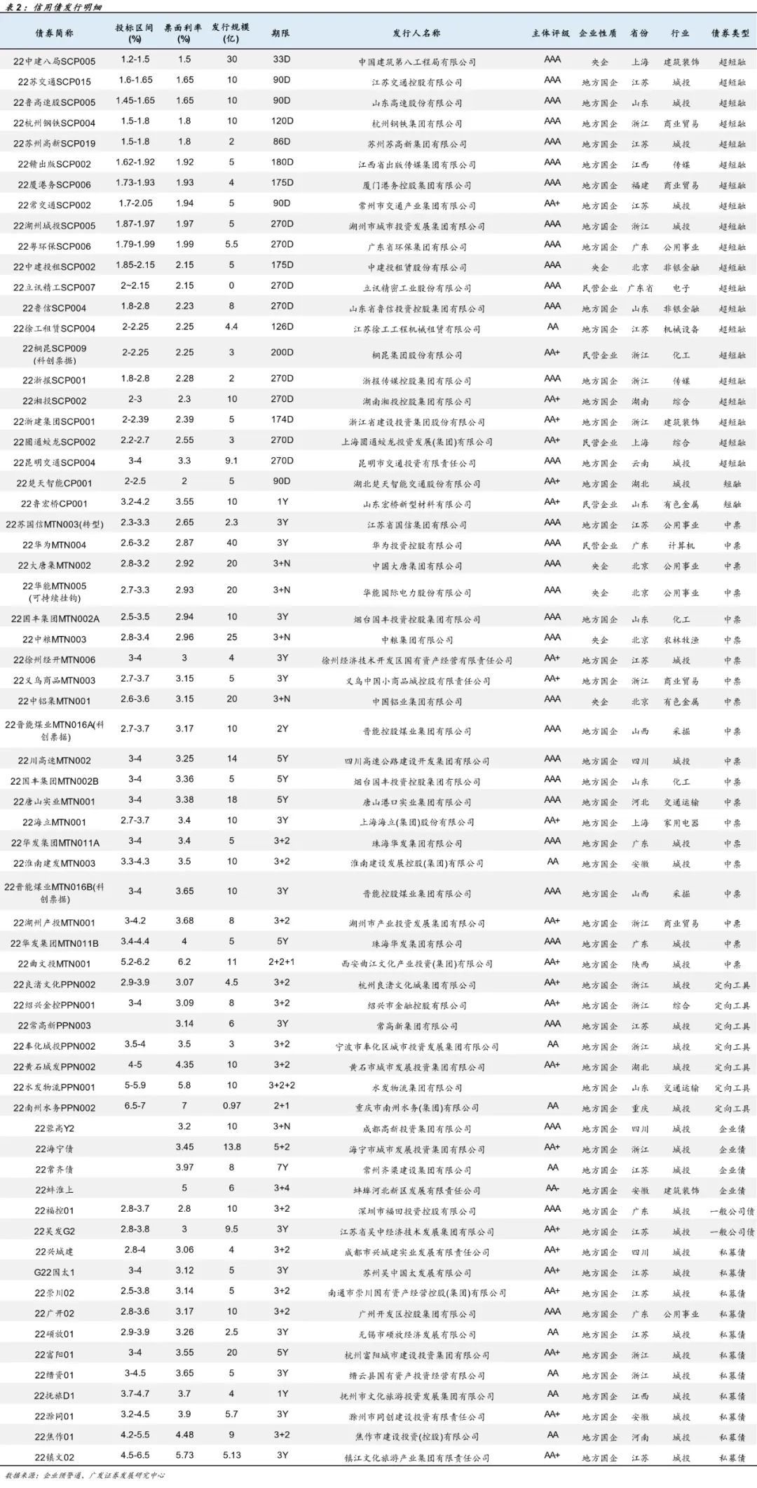 澳門一碼一肖一待一中四不像亡072期 04-11-22-26-44-46B：27,澳門一碼一肖一待一中四不像與彩票的奧秘，探索數(shù)字背后的故事（第072期分析）