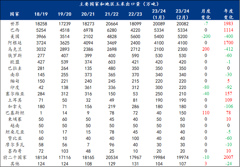 2023澳門碼今晚開獎(jiǎng)結(jié)果軟件127期 01-26-29-33-38-39X：41,探索澳門碼，2023年127期開獎(jiǎng)結(jié)果深度解析