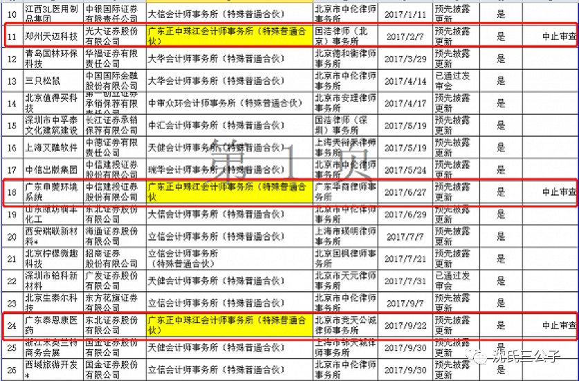 澳門六開獎結(jié)果2025開獎記錄查詢135期 08-10-26-28-31-47Q：25,澳門六開獎結(jié)果分析，探索第135期的開獎記錄與未來預(yù)測（關(guān)鍵詞，澳門六開獎結(jié)果、2025開獎記錄查詢、第135期、數(shù)字組合，08-10-26-28-31-47）