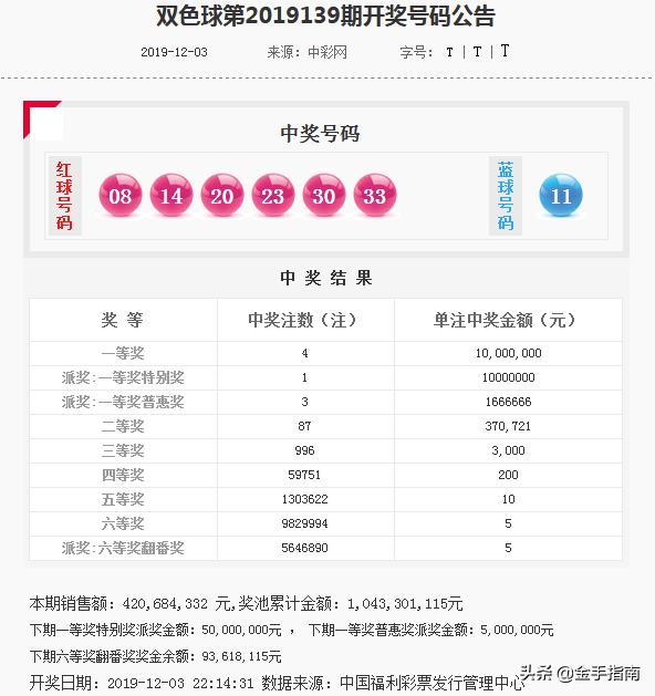 新奧門免費(fèi)資料大全在線查看086期 03-04-06-20-38-49F：01,新奧門免費(fèi)資料大全在線查看，探索數(shù)字世界的奧秘（第086期）