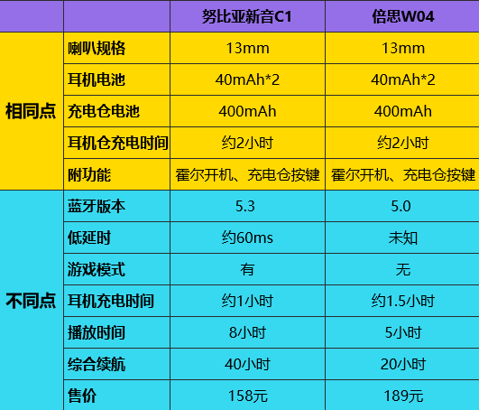 新澳天天開(kāi)獎(jiǎng)資料大全最新54期開(kāi)獎(jiǎng)結(jié)果072期 04-06-14-20-29-46G：35,新澳天天開(kāi)獎(jiǎng)資料大全最新分析，第54期至第72期開(kāi)獎(jiǎng)結(jié)果深度解讀（附詳細(xì)開(kāi)獎(jiǎng)號(hào)碼）