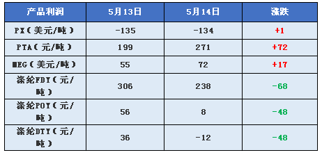 最準(zhǔn)一碼一肖100%噢123期 05-11-14-30-35-47R：29,最準(zhǔn)一碼一肖，揭秘背后的秘密與理性投注之道