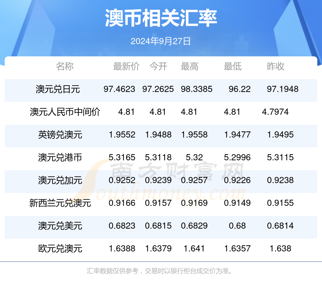 新澳正版資料免費(fèi)提供067期 13-17-27-30-37-45J：27,新澳正版資料免費(fèi)提供，探索第067期彩票的秘密與策略分析（上）