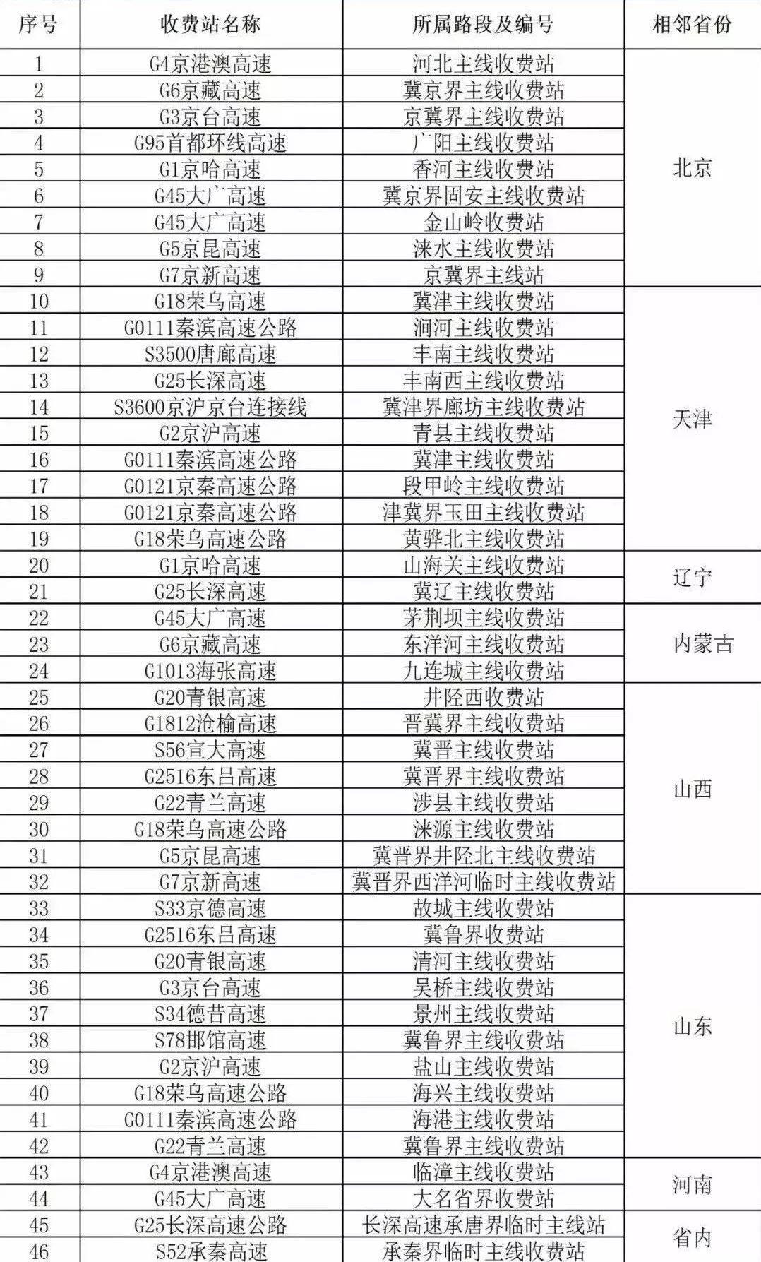 2025年天天彩資料免費(fèi)大全007期 33-46-09-12-17-43T：27,探索未知領(lǐng)域，揭秘天天彩資料免費(fèi)大全 2025年 007期彩票奧秘與未來展望